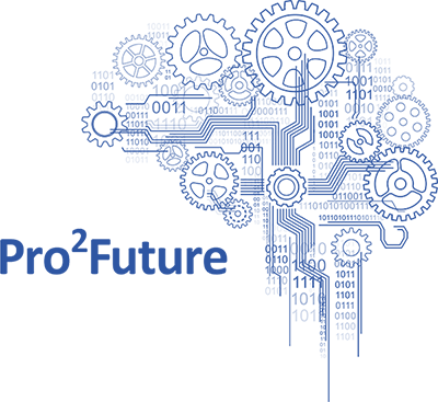 http://www.pro2future.at/