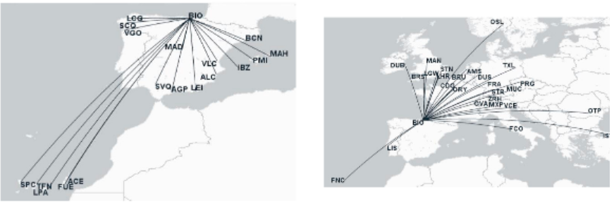 How to reach Bilbao by plane